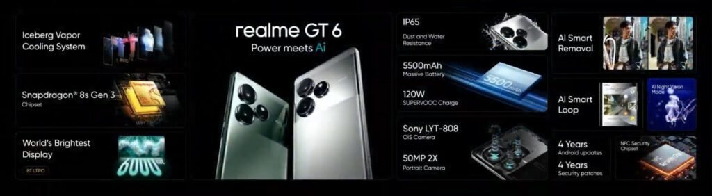 Realme GT 6 Display, Processor and Other Specifications