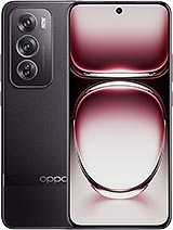 Oppo Reno12 Pro Comparison & Specs