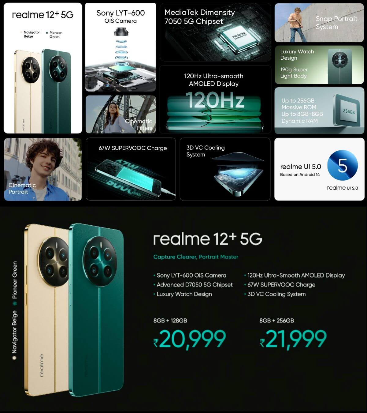 Realme 12+ Specifications