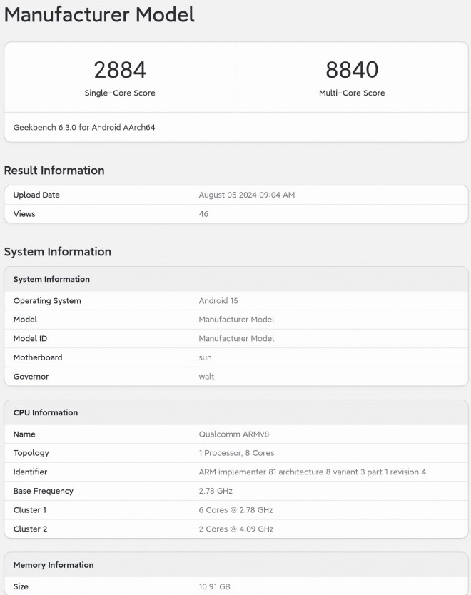 Snapdragon 8 Gen 4 Geekbench Scores