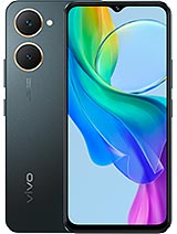 Vivo Y18i Comparison & Specs